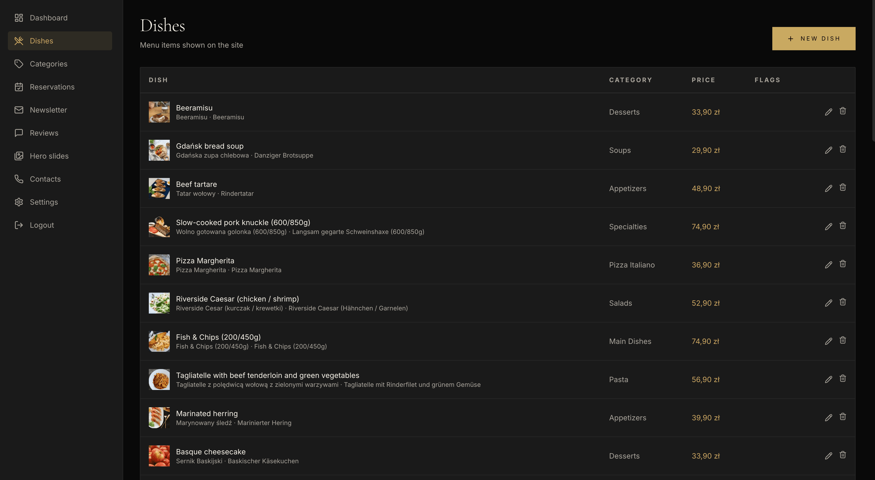 Admin panel: list of dishes with photos, categories, prices and names in English, Polish and German